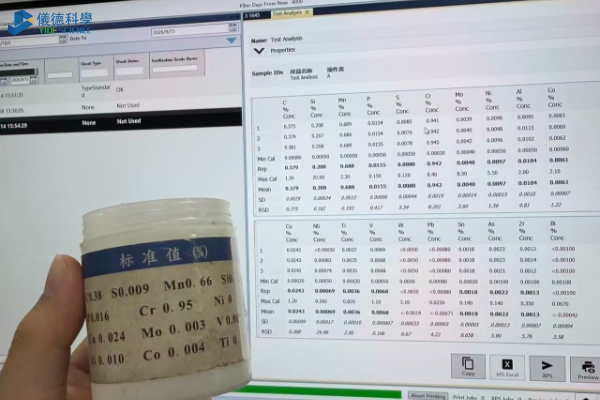 测样结果